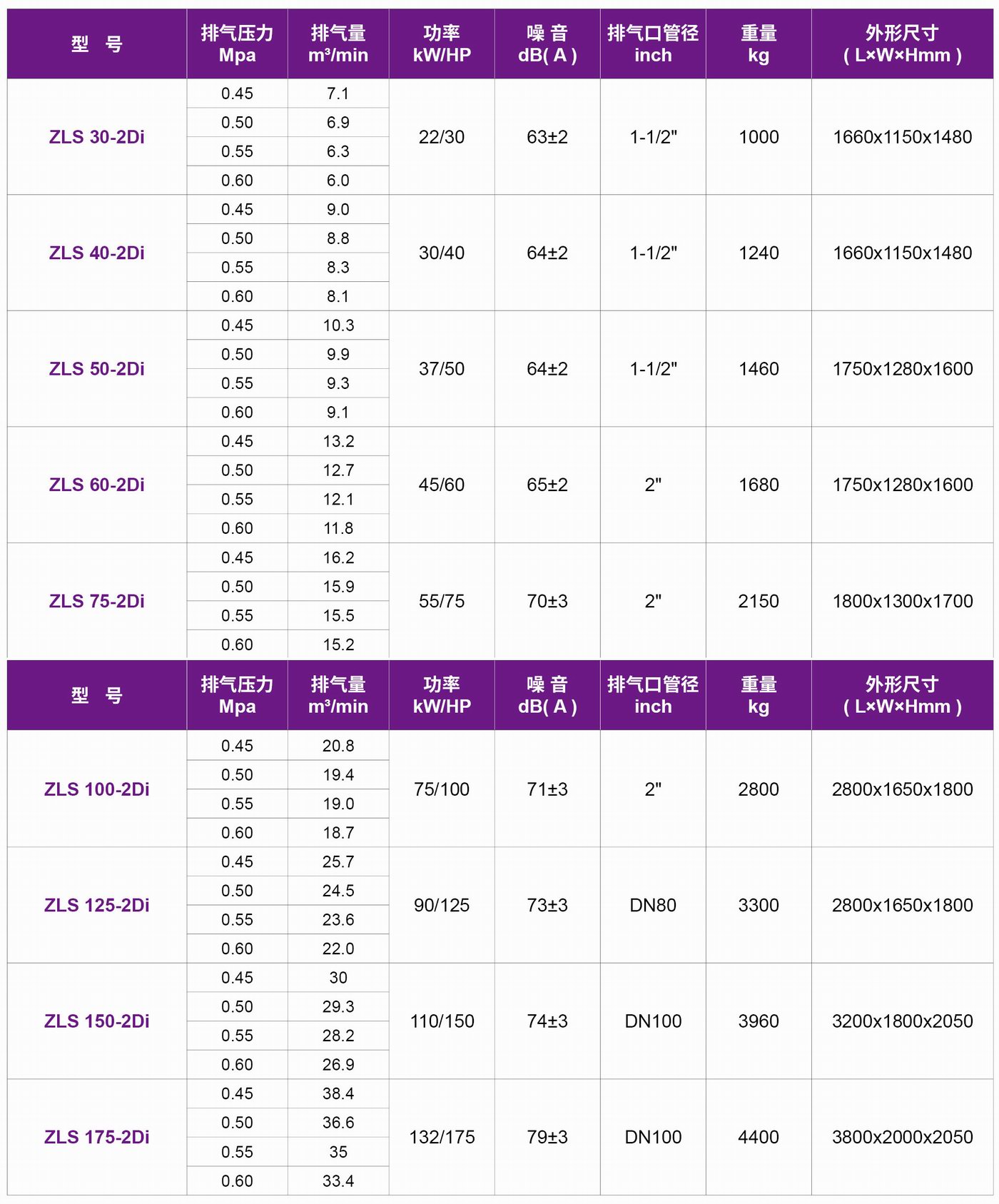 1681711109505370.jpg 1676527250251567.jpg